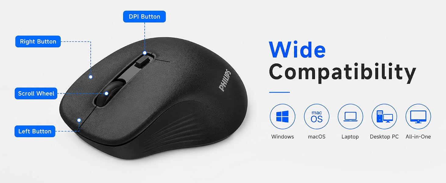 wide compatibility