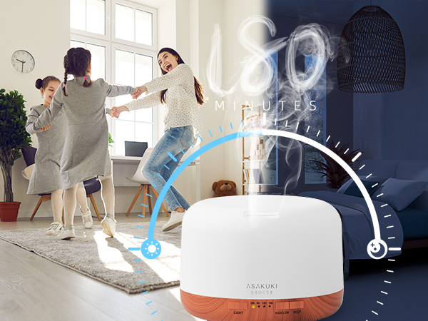 Composite of images showing a humidifier device in use, with steam output visualization and multiple angles of the white cylindrical appliance in home settings.