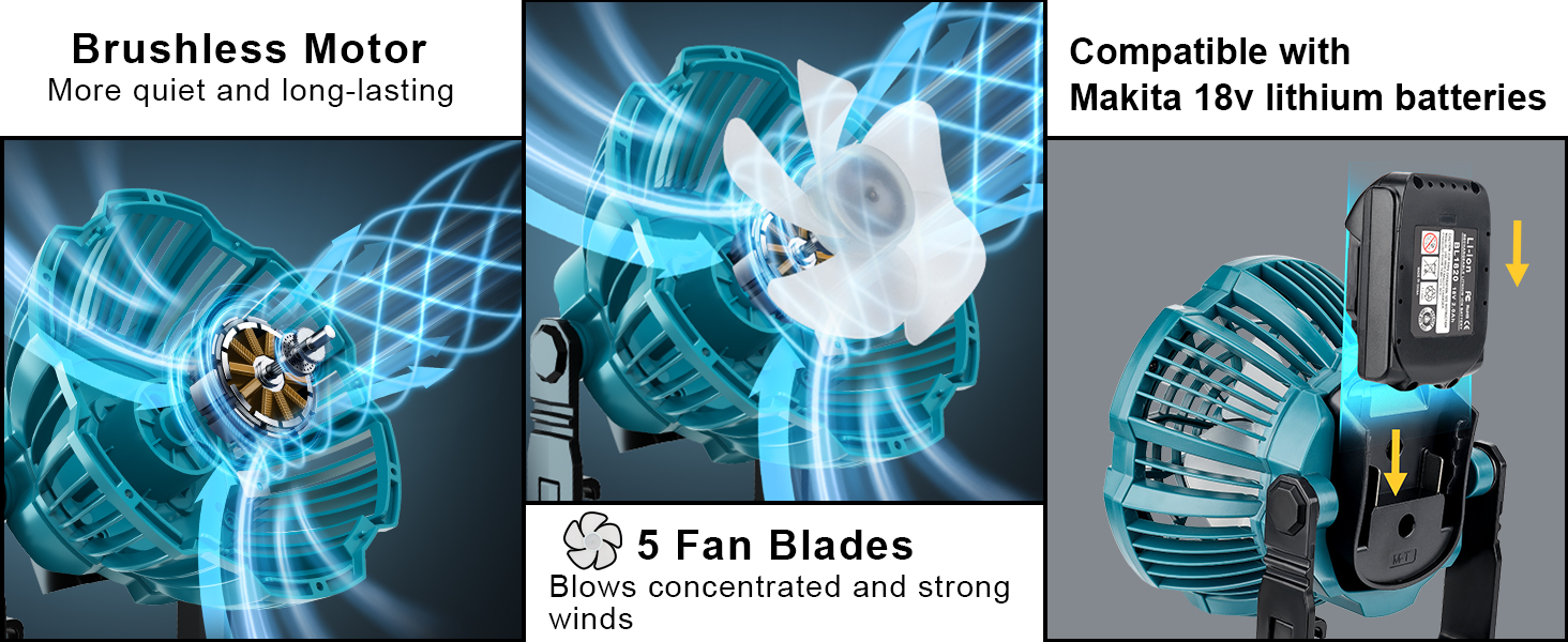Details of the Makita 18v small fan