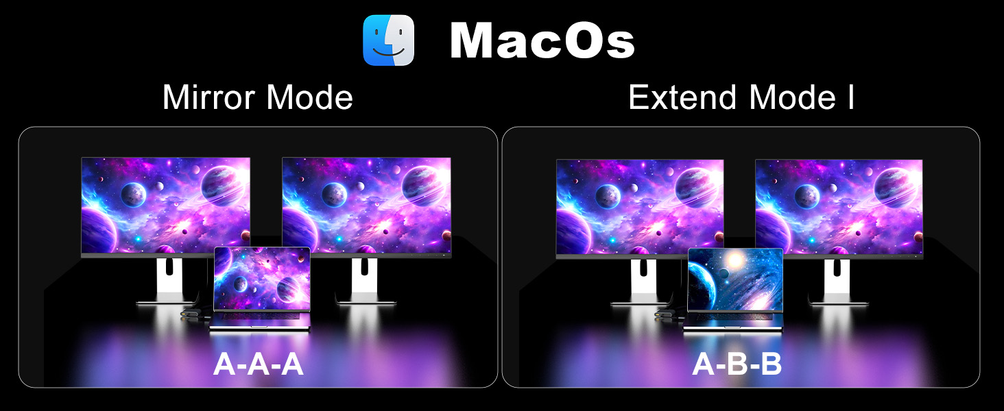 usb c to dual dp adapter 5