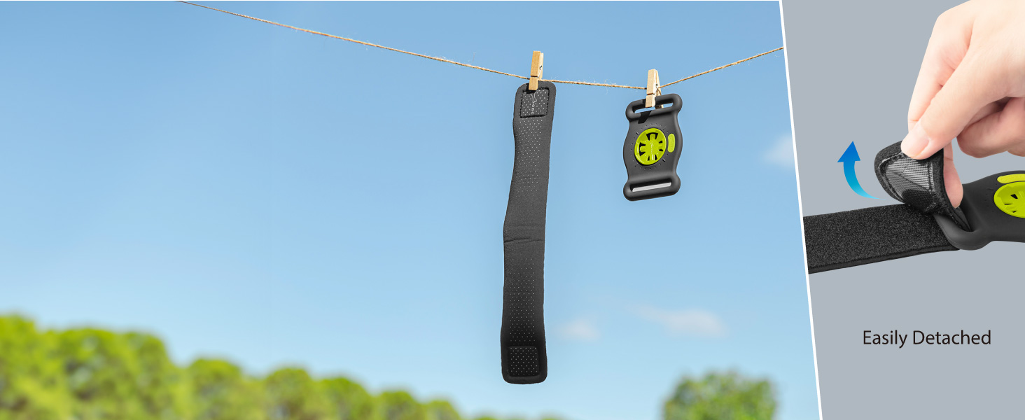 Run Tie Connect Kit 2 Magnetic