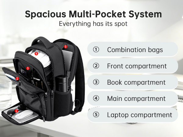 Spacious Multi-Pocket System Everything has its spot