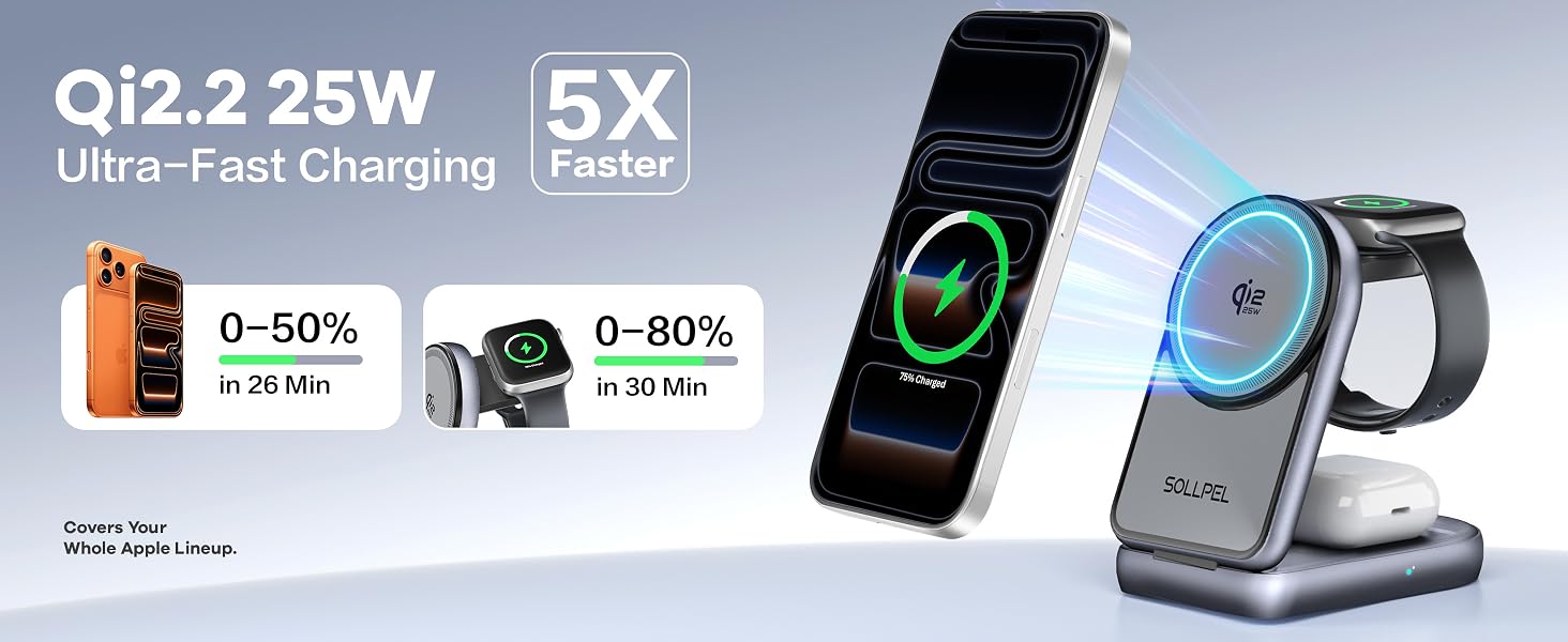 Qi2.2 25W Ultra-Fast Charging