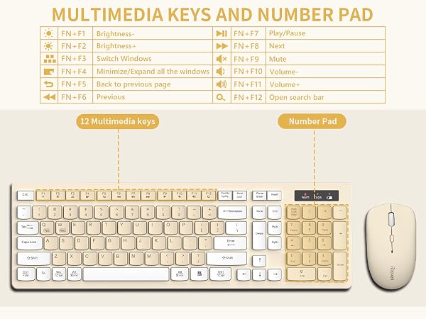 wireless keyboard and mouse 6