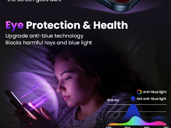 iphone 17 pro max privacy screen protector