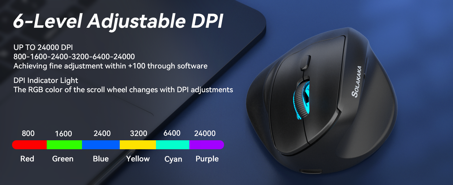 ergonomic gaming mouse