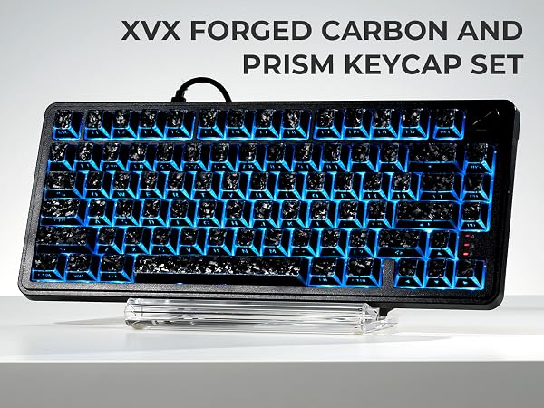 keycap set