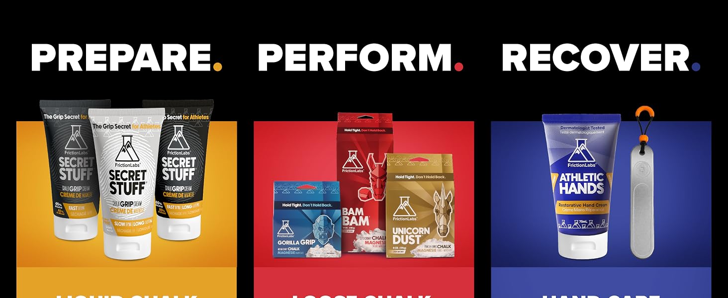Prepare. Perform. Recover.