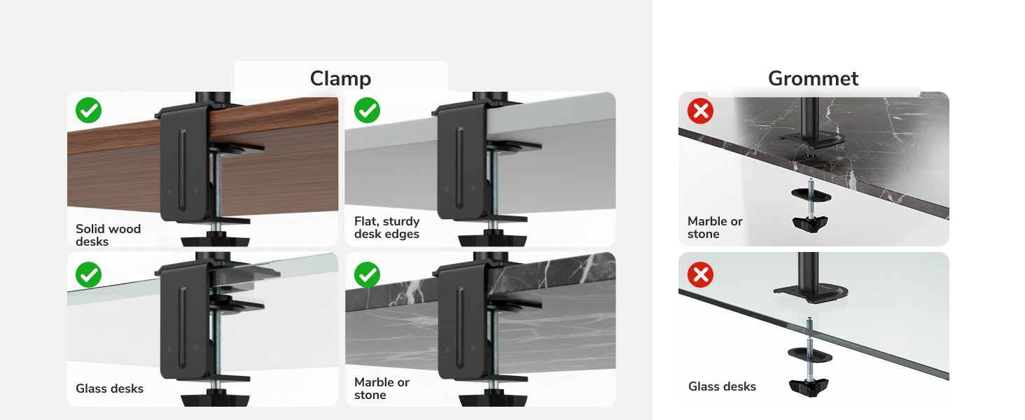 Desk compatibility checklist for monitor mount: works best on solid wood desks with flat edges
