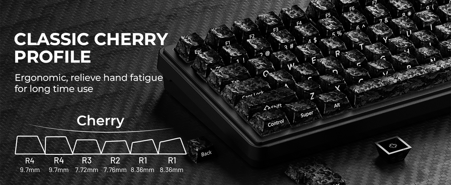 cherry profile keycaps