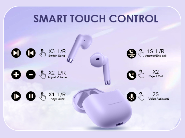 Intelligent Touch Control