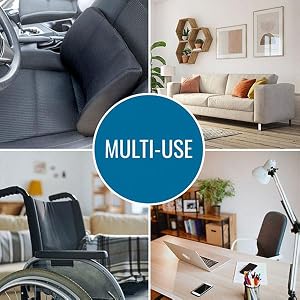 MULTI-USE