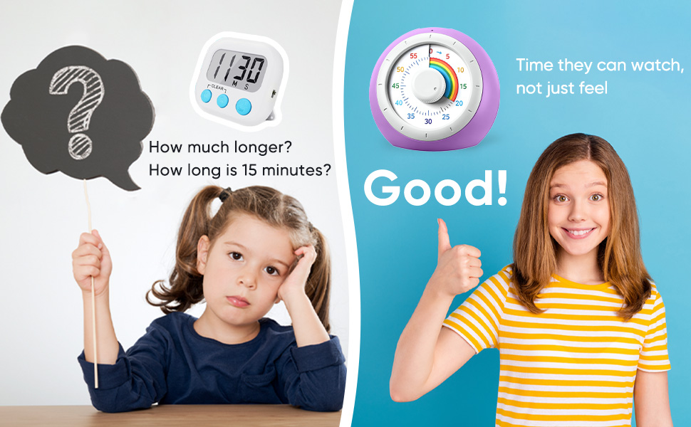 Visual Timer Kids 60 Minute Countdown Silent Homeschool Supplies Time