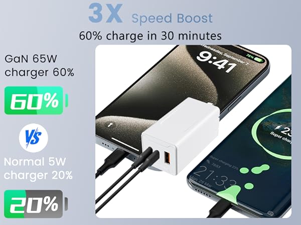 65w usb c charger