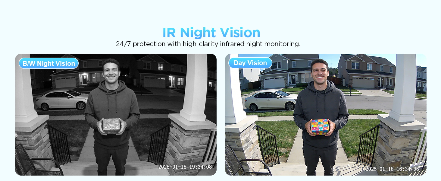 IR Night Vision