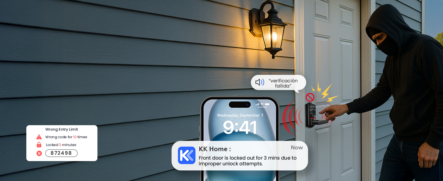 keypad door lock with handle