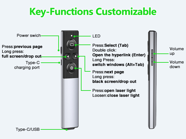 computer clicker for presentations