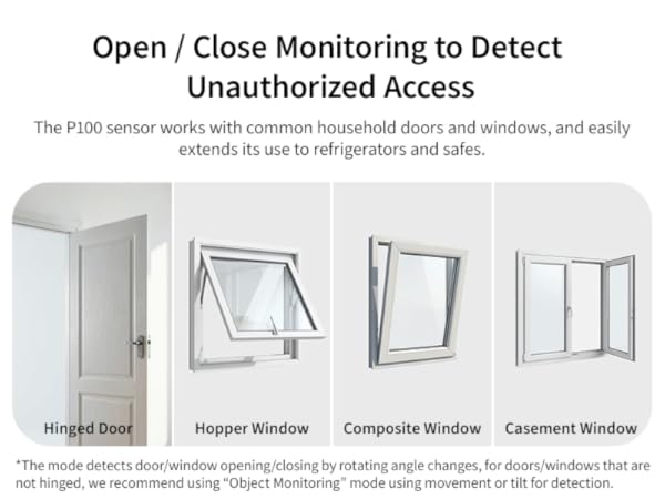 Multi-Sensor P100