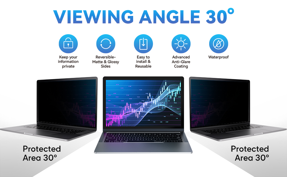 Laptop Privacy Screen 15.6 Inch