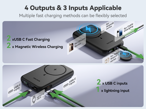 HALOUN MAGNETIC PORTABLE CHARGER-3-2m