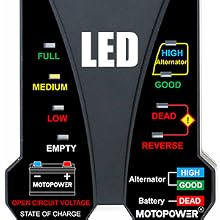 MOTOPOWER