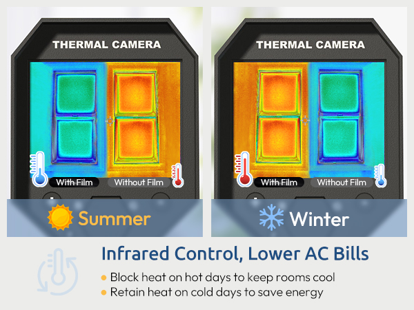 heat blocking window film