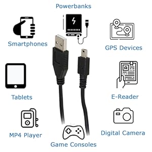Mini USB 2.0 Cable, Black, Type A Male / Mini-B Male, Black Mini USB 2.0 Cable, Type A to Mini B