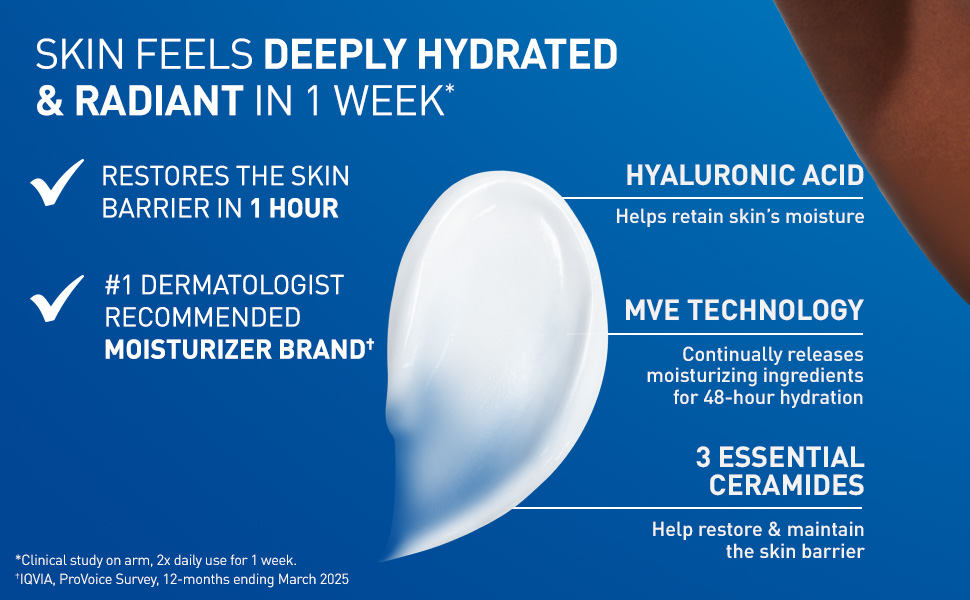 moisturizing cream, hyaluronic acid, moisturizer for men and women, ceramides