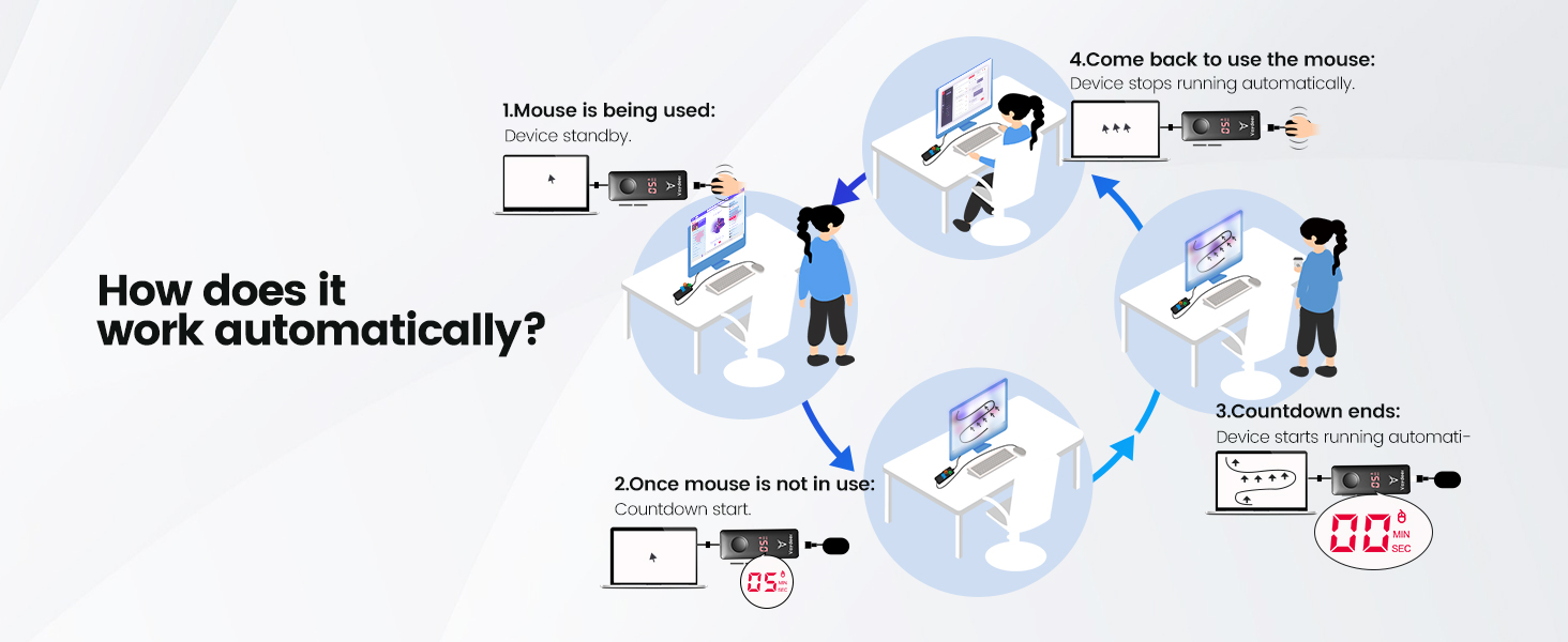 vaydeer mouse jiggler