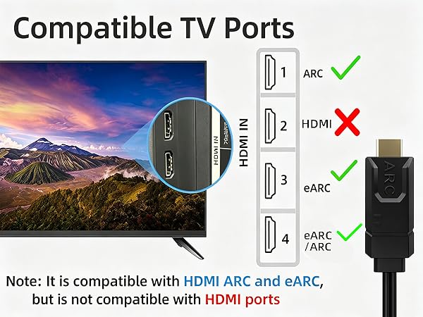 arc earc tv