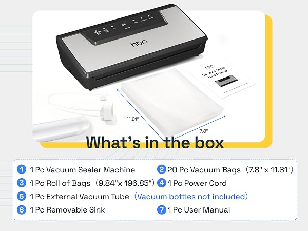what’s in the box