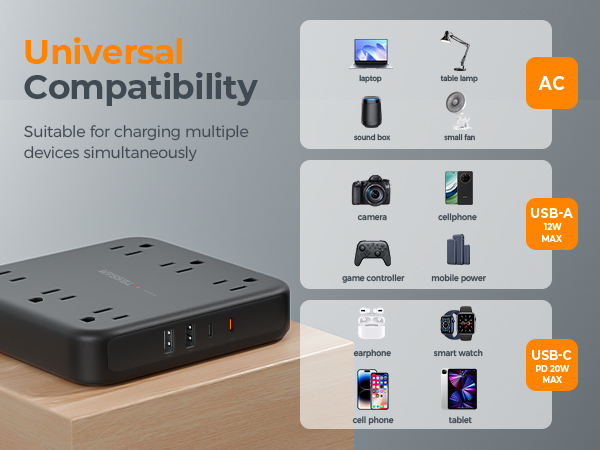 Universal Compatible