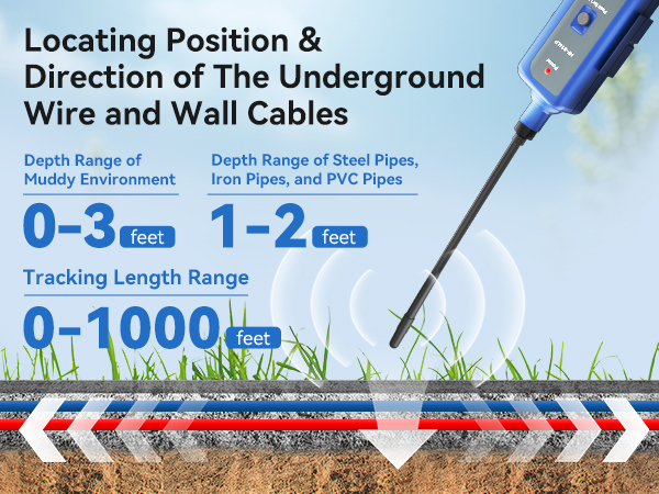 Underground Cable Locator