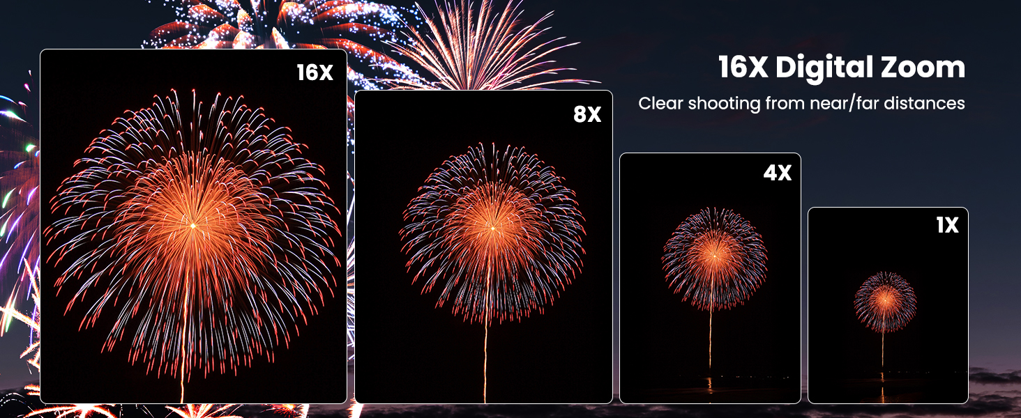 digital camera with zoom