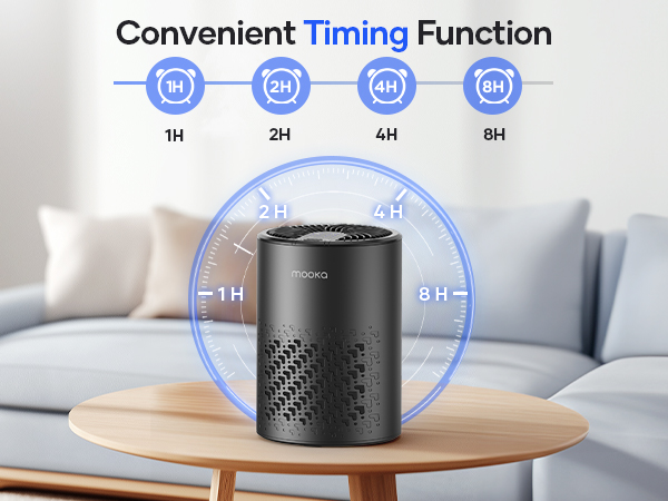air purifier air purifiers for home air purifiers for bedroom hepa air purifier