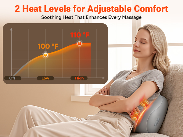 2 heat levels for soothing, adjustable lower back comfort.