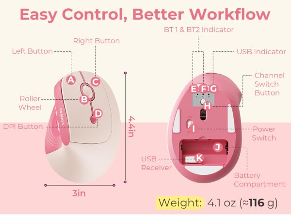wireless vertical mouse