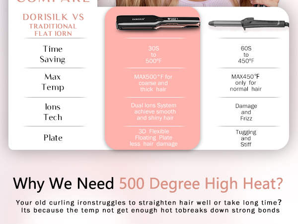 ceramic tourmaline ionic flat iron hair straightener