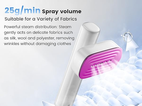 Travel Steamer for Clothes