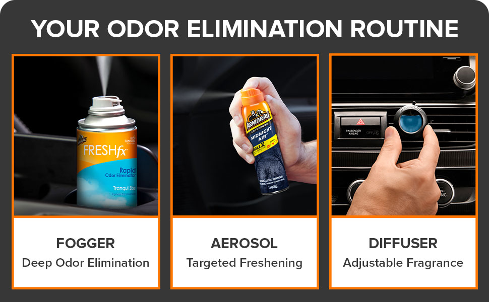 Complete your Armor All odor elimination routine