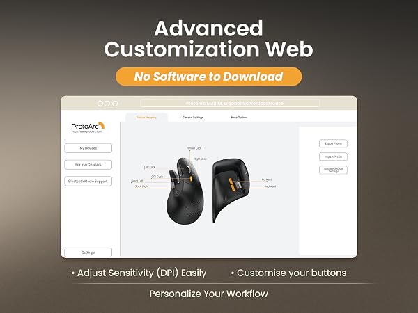 Ergonomic mouse