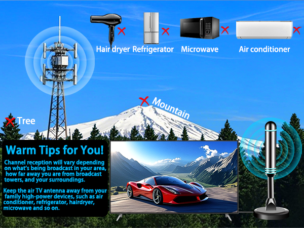 antenna for tv without cable