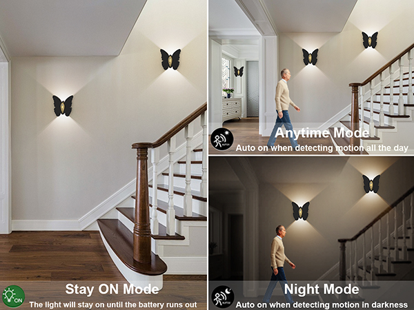 3 Working Modes