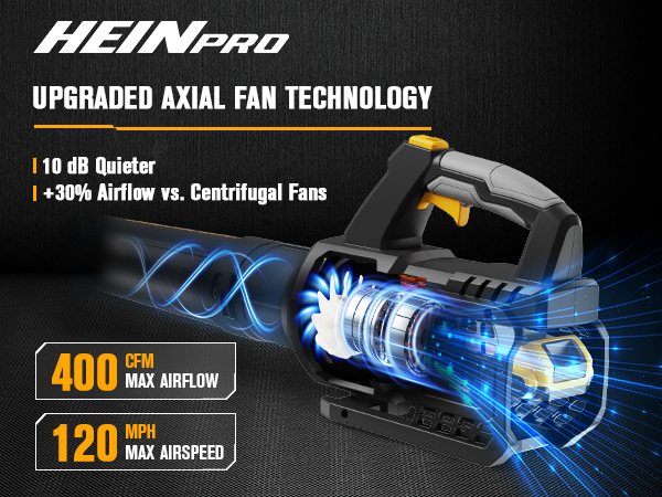 400CFM MAX AIRFLOW