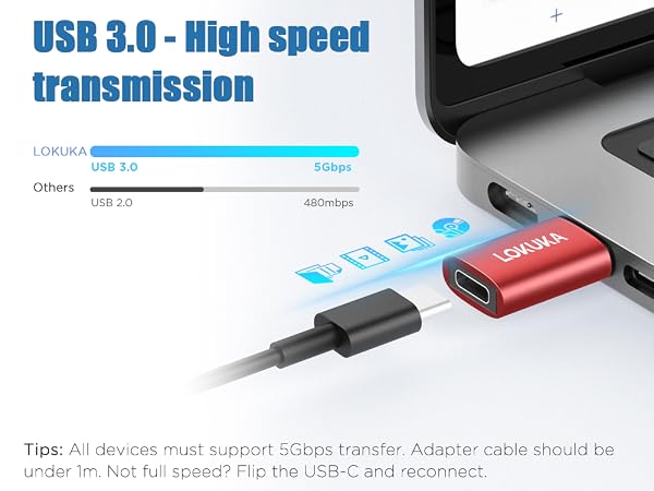 usb c adapter to usb