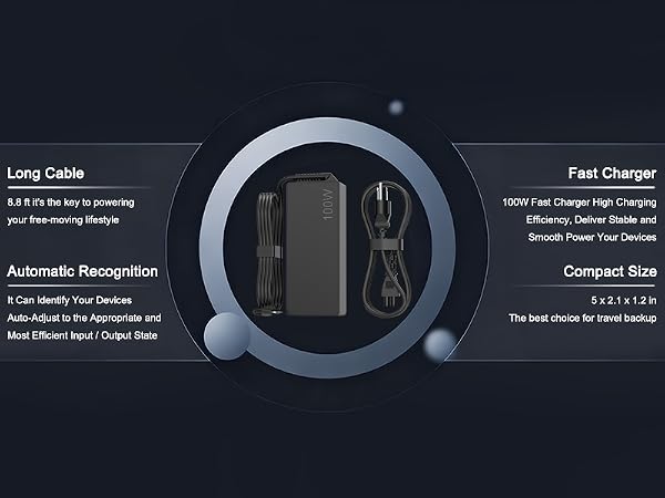 100 watt usb c charger
