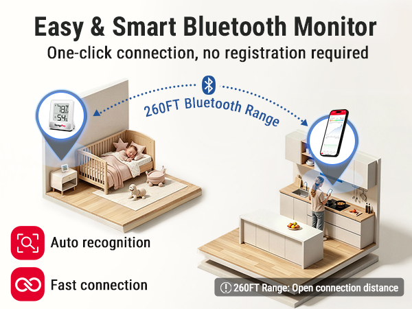 temperature humidity sensor bluetooth