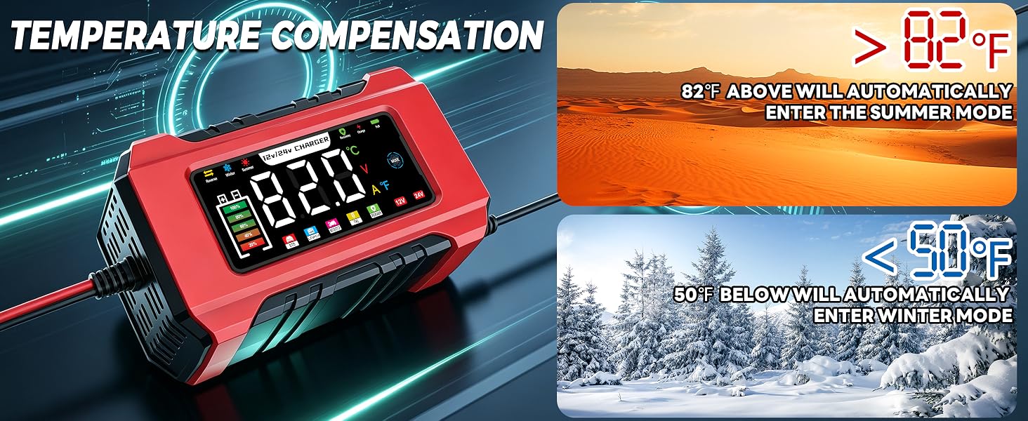 24v battery charger