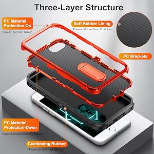 three-layer