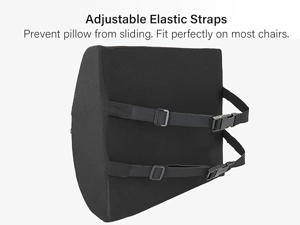 Adjustable Strap